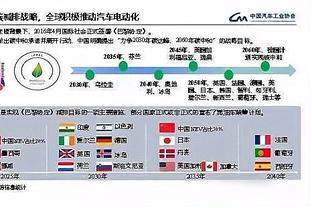 本赛季五大联赛赢球场次榜：赫罗纳13胜居首，国米皇马均12胜